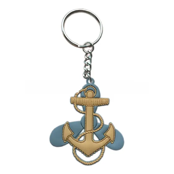 Custom Keyring