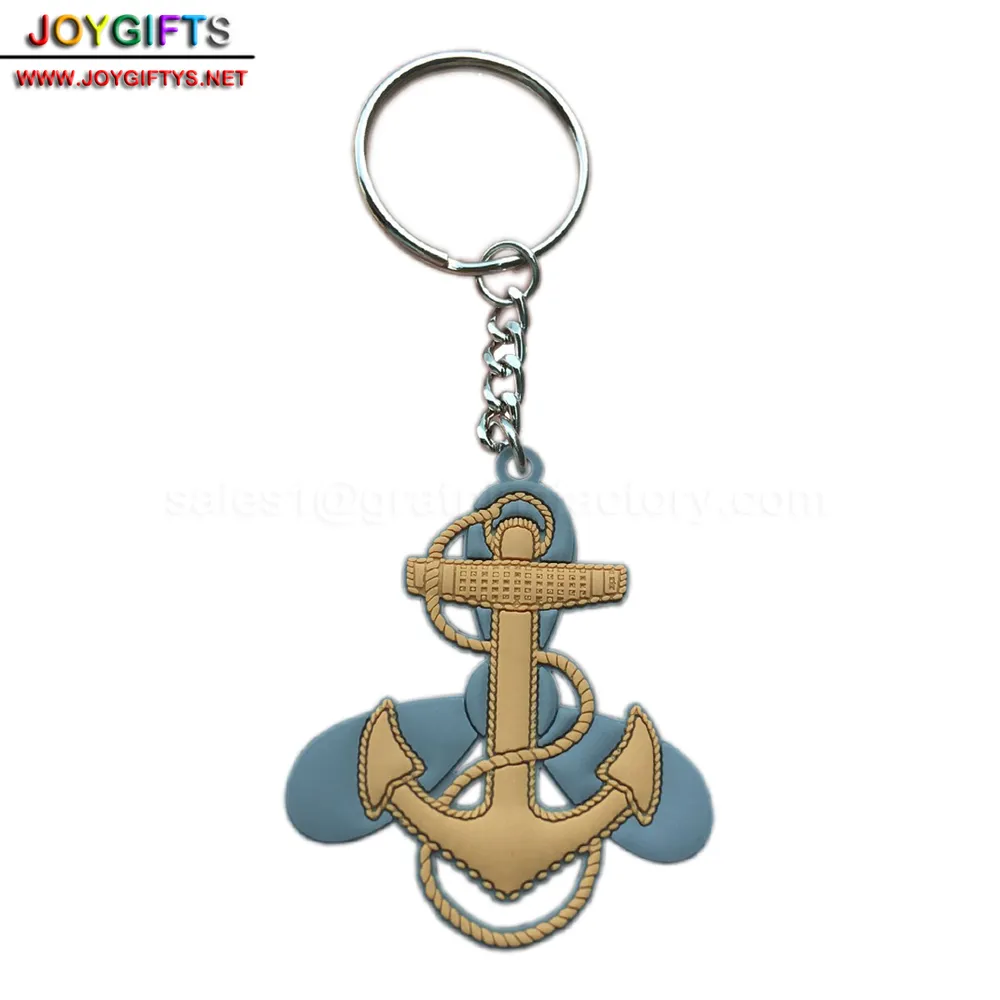 Custom Keyring
